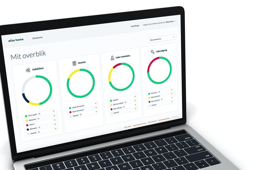 Read more about the article Proptech er afgørende for den grønne omstilling