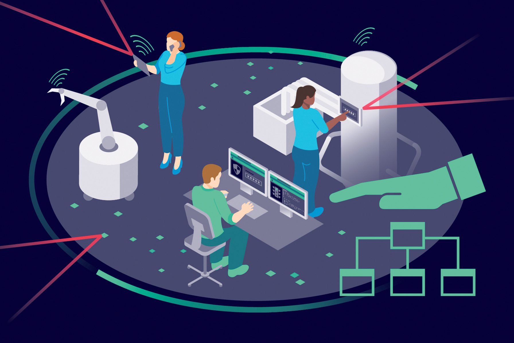 Read more about the article Produktions- og industrisystemer er den nye slagmark mellem hackere og virksomheder