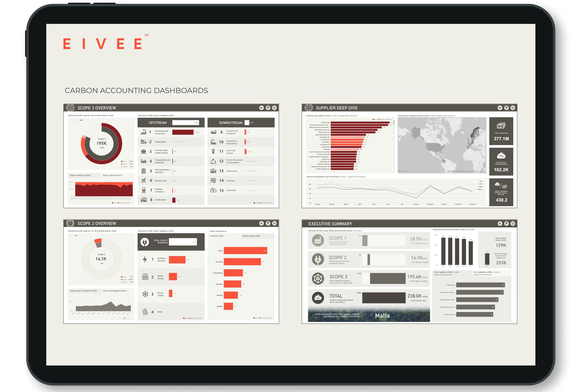 Read more about the article Du har ingen troværdighed uden transparens i dine CO2-data